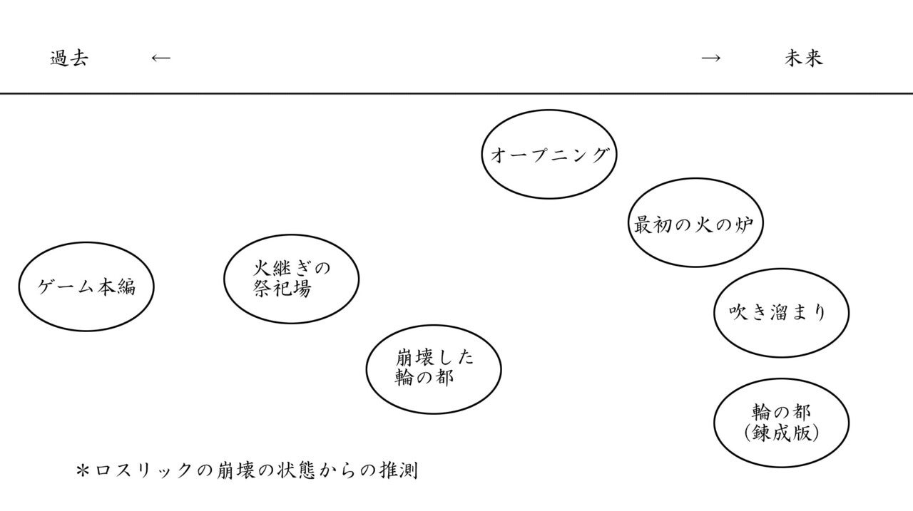 名称未設定 1